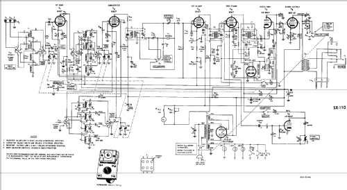 SX-110; Hallicrafters, The; (ID = 1421890) Amateur-R