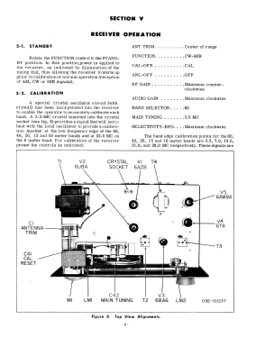 SX-140; Hallicrafters, The; (ID = 2943926) Amateur-R