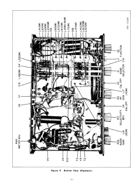 SX-140; Hallicrafters, The; (ID = 2943930) Amateur-R