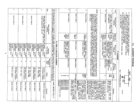 SX-99 Ch= Mark 1; Hallicrafters, The; (ID = 566574) Amateur-R