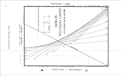 T.O. Keyer HA-1; Hallicrafters, The; (ID = 2686238) Morse+TTY