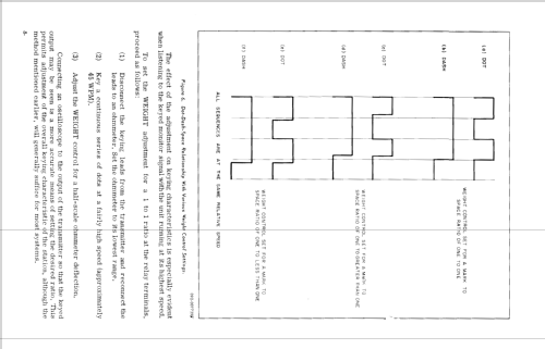 T.O. Keyer HA-1; Hallicrafters, The; (ID = 2686240) Morse+TTY