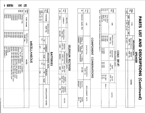 TW-201 Ch= Mark 1; Hallicrafters, The; (ID = 1728363) Radio