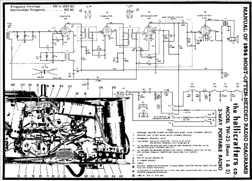 TW-25; Hallicrafters, The; (ID = 175912) Radio