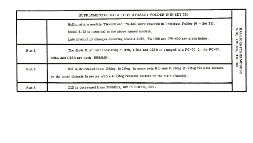 Worldwide TW-500; Hallicrafters, The; (ID = 2645620) Commercial Re