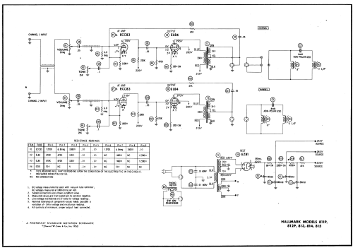 811P ; Hallmark Electronics (ID = 544284) Ampl/Mixer