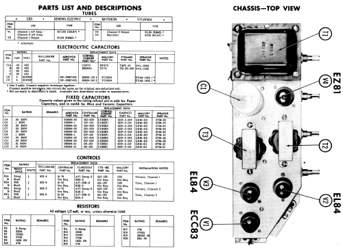 812P ; Hallmark Electronics (ID = 544290) Ampl/Mixer