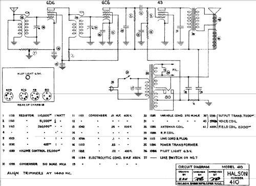 410 ; Halson Radio Mfg. Co (ID = 425107) Radio