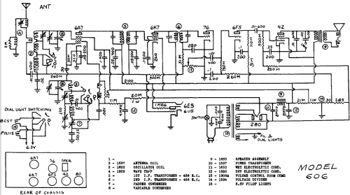 606 ; Halson Radio Mfg. Co (ID = 426143) Radio