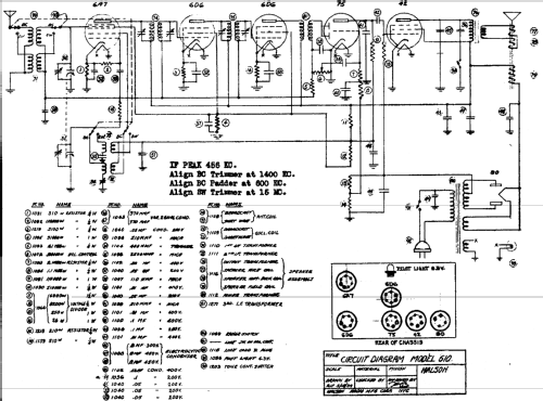 610 Late; Halson Radio Mfg. Co (ID = 426144) Radio