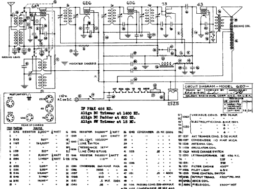 620 ; Halson Radio Mfg. Co (ID = 426146) Radio