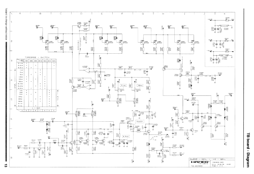 35 MHz Analog Oscilloscope HM303-6; HAMEG GmbH, (ID = 1645865) Equipment