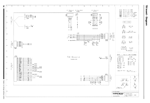 35 MHz Analog Oscilloscope HM303-6; HAMEG GmbH, (ID = 1645866) Equipment