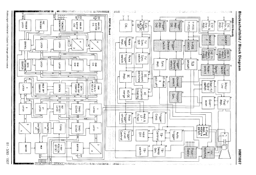 Analog- / Digital-Oscilloscope HM1007; HAMEG GmbH, (ID = 1831188) Ausrüstung