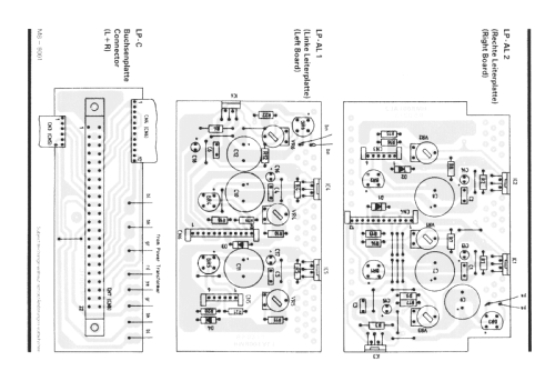 Basis-Modul HM8001; HAMEG GmbH, (ID = 829442) Equipment