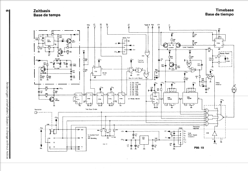 1GHz Counter HM8021-2; HAMEG GmbH, (ID = 1088982) Ausrüstung