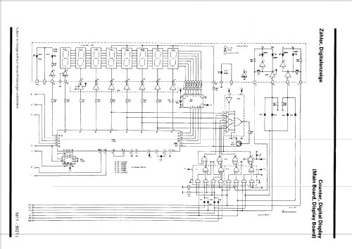 1GHz Counter HM8021-2; HAMEG GmbH, (ID = 1088983) Ausrüstung