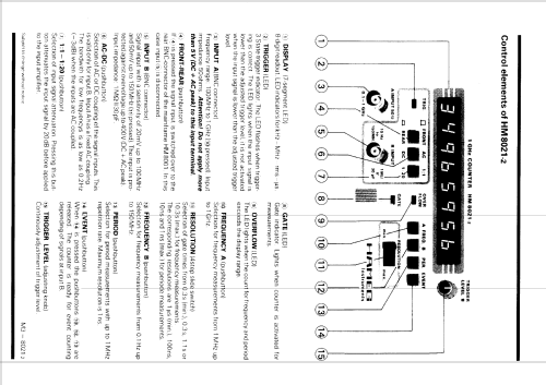 1GHz Counter HM8021-2; HAMEG GmbH, (ID = 1088989) Ausrüstung