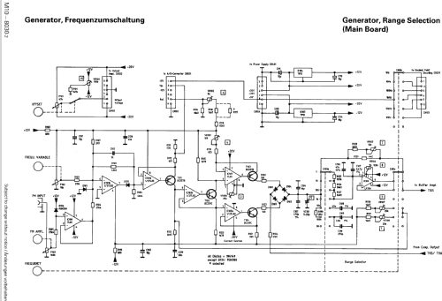 Funktionsgenerator HM-8030-2; HAMEG GmbH, (ID = 1264764) Equipment