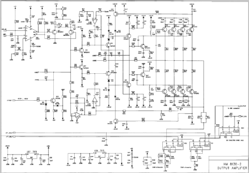 Funktionsgenerator HM8130; HAMEG GmbH, (ID = 1905883) Ausrüstung