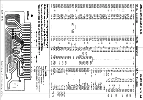 Impulsgenerator HM8035; HAMEG GmbH, (ID = 1239893) Ausrüstung