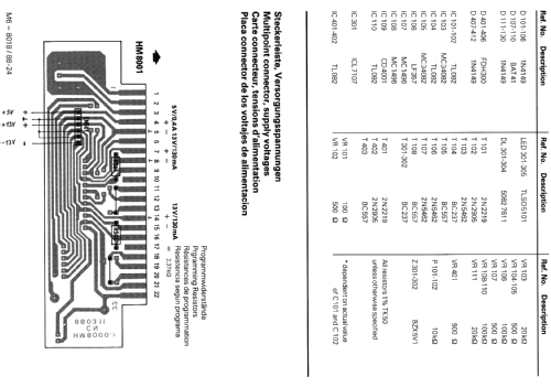 LC-Meter HM8018; HAMEG GmbH, (ID = 331489) Equipment