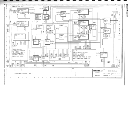 Multi-Function Osciloscope HM1004-2; HAMEG GmbH, (ID = 1952955) Equipment