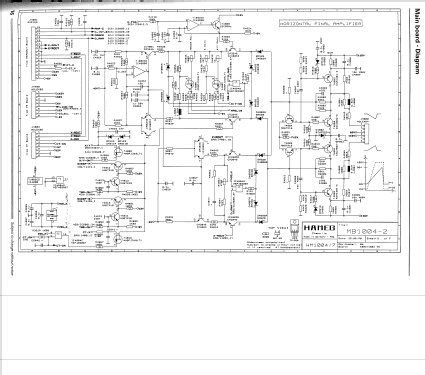 Multi-Function Osciloscope HM1004-2; HAMEG GmbH, (ID = 1952969) Equipment