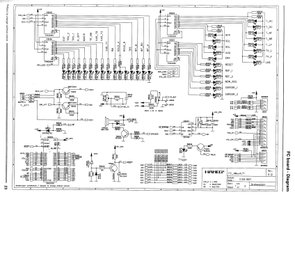 Multi-Function Osciloscope HM1004-2; HAMEG GmbH, (ID = 1952971) Equipment