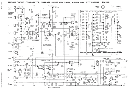 Oscilloscope HM103; HAMEG GmbH, (ID = 718558) Ausrüstung