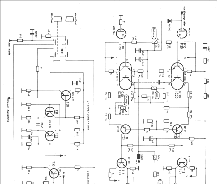 Oscilloscope HM512-4; HAMEG GmbH, (ID = 702669) Equipment