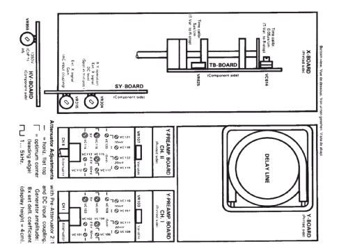 Oscilloscope HM705; HAMEG GmbH, (ID = 725509) Equipment