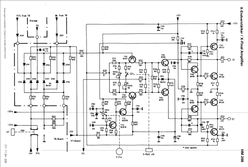 Oszillograph HM208; HAMEG GmbH, (ID = 595436) Equipment