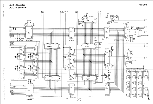 Oszillograph HM208; HAMEG GmbH, (ID = 595447) Equipment