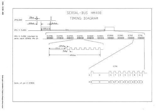 Oszilloscope HM408; HAMEG GmbH, (ID = 590755) Equipment