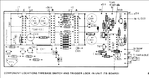 Oszilloskop HM412-4; HAMEG GmbH, (ID = 155271) Equipment