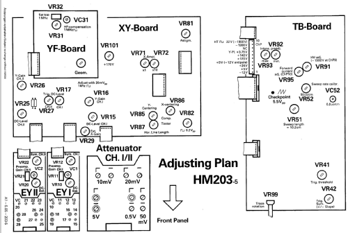 Oszilloskop HM203-5; HAMEG GmbH, (ID = 300321) Equipment