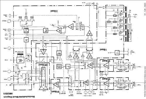 Oszilloskop HM203-5; HAMEG GmbH, (ID = 300324) Equipment