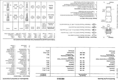 Oszilloskop HM203-5; HAMEG GmbH, (ID = 300325) Equipment