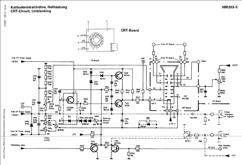 Oszilloskop HM203-5; HAMEG GmbH, (ID = 300331) Equipment