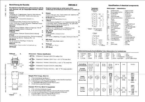 Oszilloskop HM204-2; HAMEG GmbH, (ID = 506135) Equipment