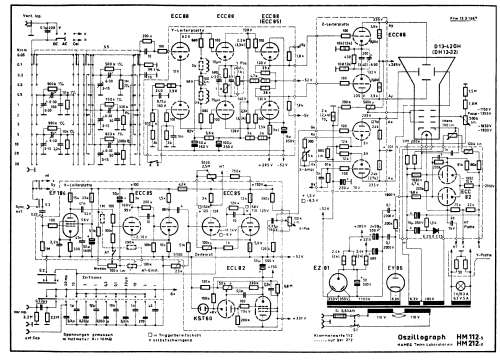 Oszilloskop HM212; HAMEG GmbH, (ID = 1246085) Ausrüstung