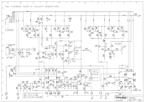 Oszilloskop HM305; HAMEG GmbH, (ID = 1092718) Equipment