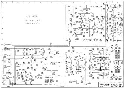 Oszilloskop HM305; HAMEG GmbH, (ID = 1092723) Equipment