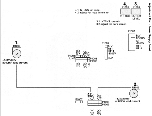 Oszilloskop HM305; HAMEG GmbH, (ID = 1094982) Equipment