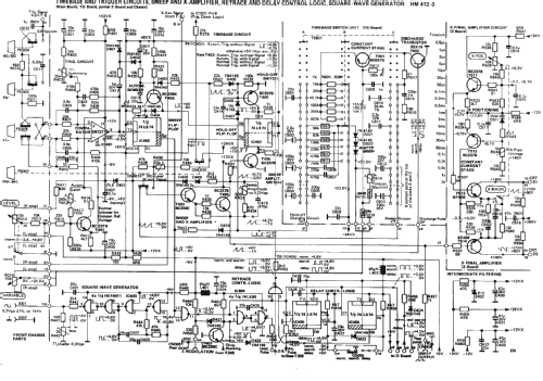 Oszilloskop HM412-3; HAMEG GmbH, (ID = 718052) Equipment