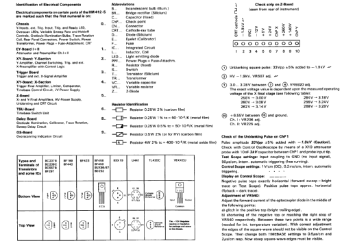 Oszilloskop HM412-5; HAMEG GmbH, (ID = 717719) Equipment