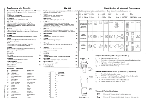 Oszilloskop HM604; HAMEG GmbH, (ID = 718487) Equipment