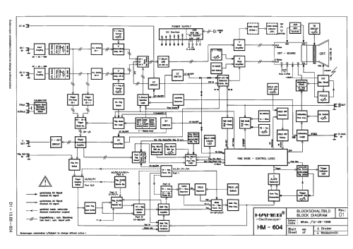 Oszilloskop HM604; HAMEG GmbH, (ID = 718507) Ausrüstung