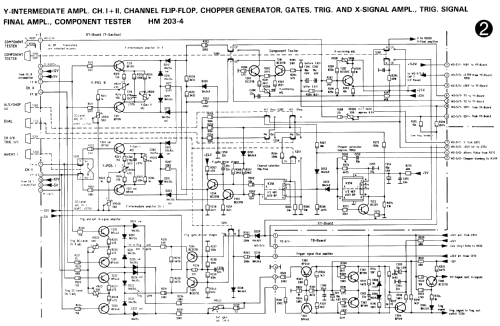 Oszilloskop HM 203-4a; HAMEG GmbH, (ID = 690829) Equipment